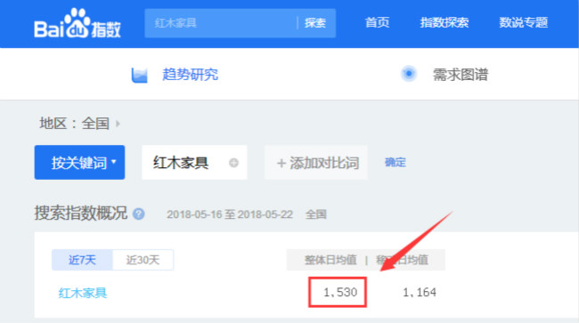 紅木家具指數_650.jpg 紅木家具指數_650.jpg
